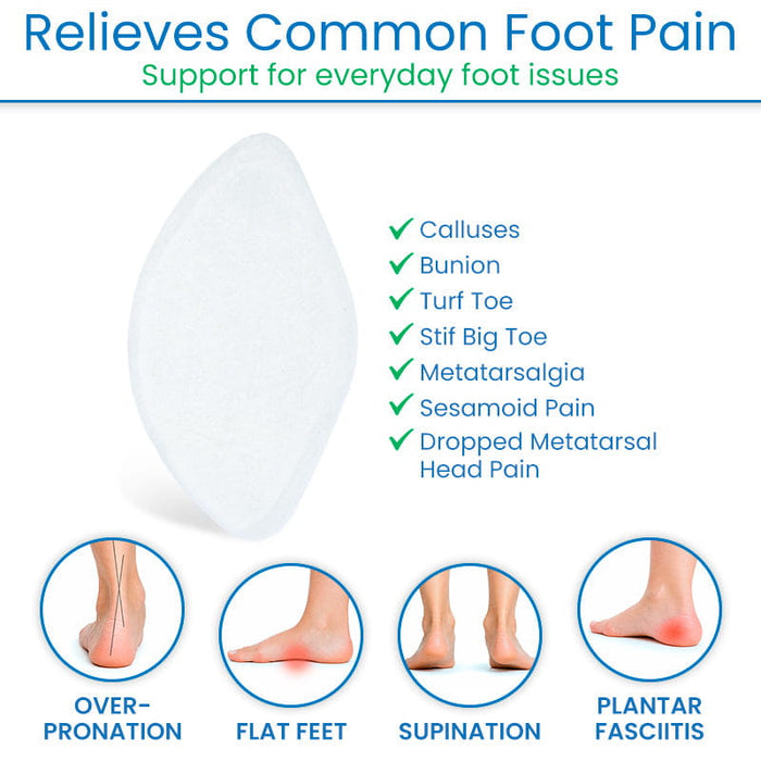 Relieves Common Foot Pain