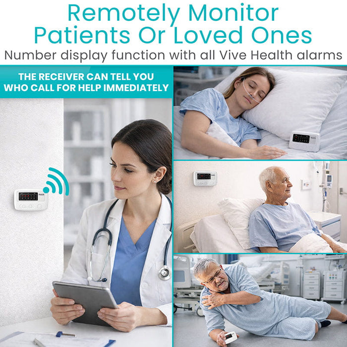Remotely Monitor Patients or Loved Ones