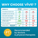 Why choose vive