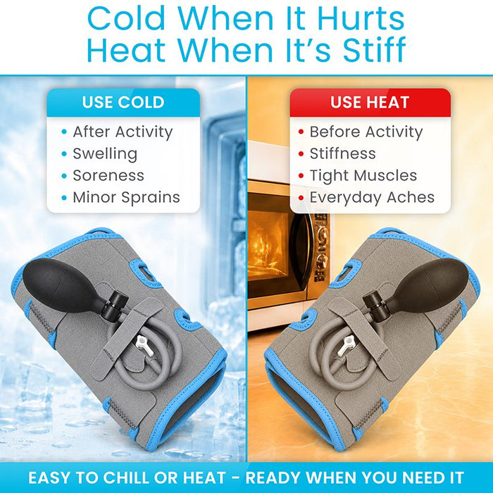 Cold when it hurts, heat when its stiff
