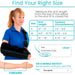 Find Your Right Size