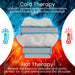 Cold and hot therapy wrap with temperature icons and text on a fiery background
