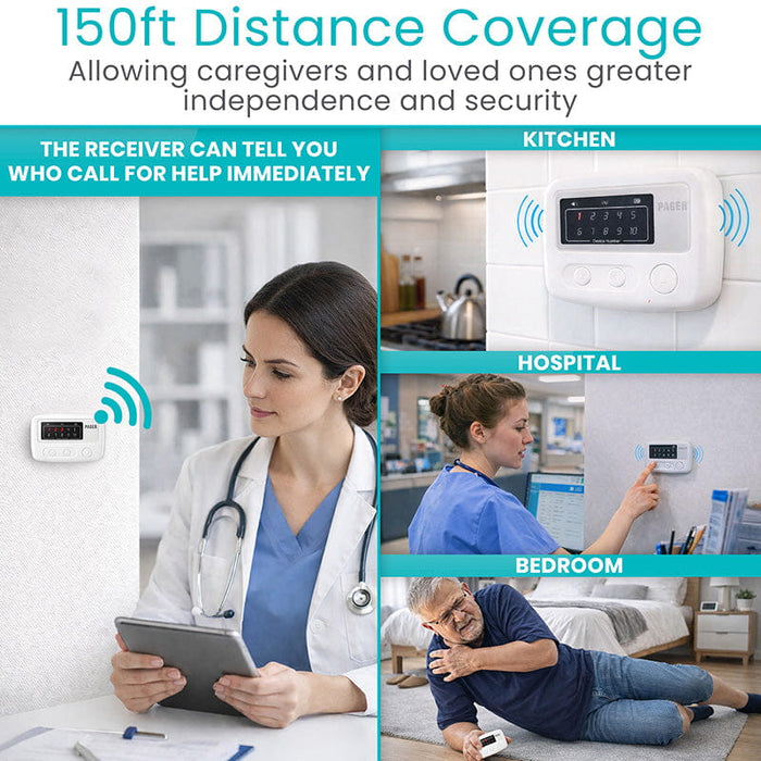 150ft Dustance Coverage