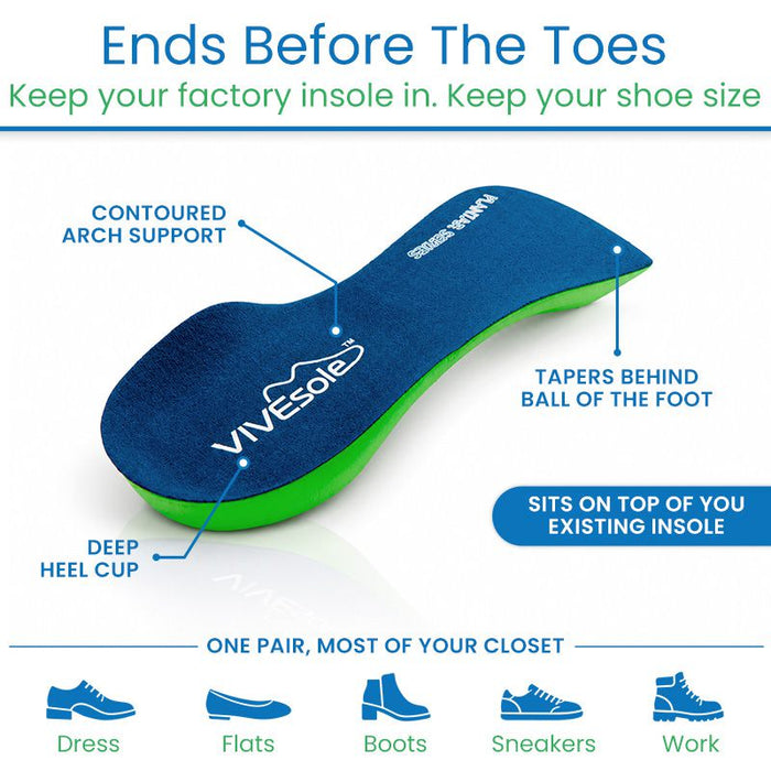 Ends Before The Toes