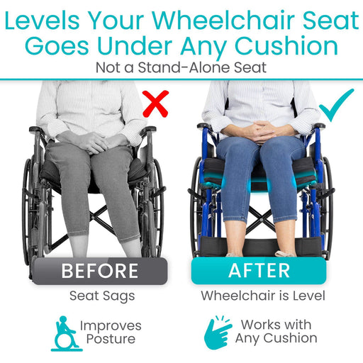 Levels your wheelchair seat, goes under any cushion