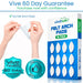 Vive 60 Day Guarantee