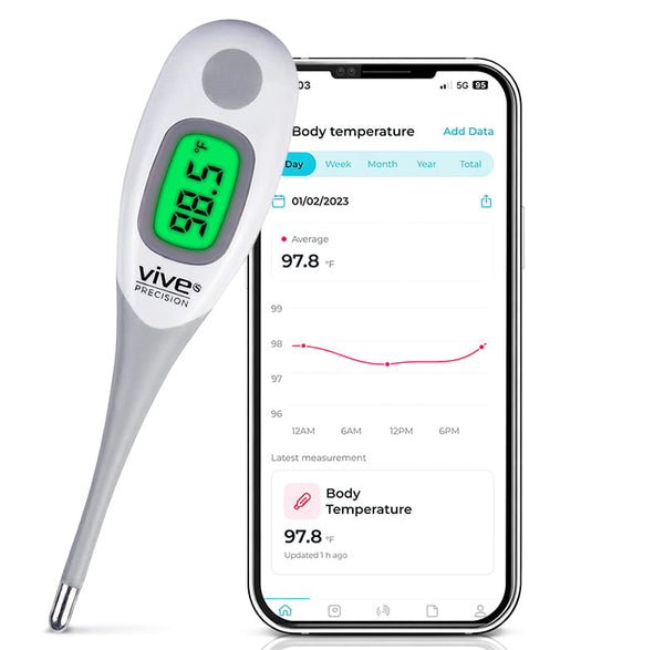 Smart Oral Thermometer - iOS & Android — Vive Health