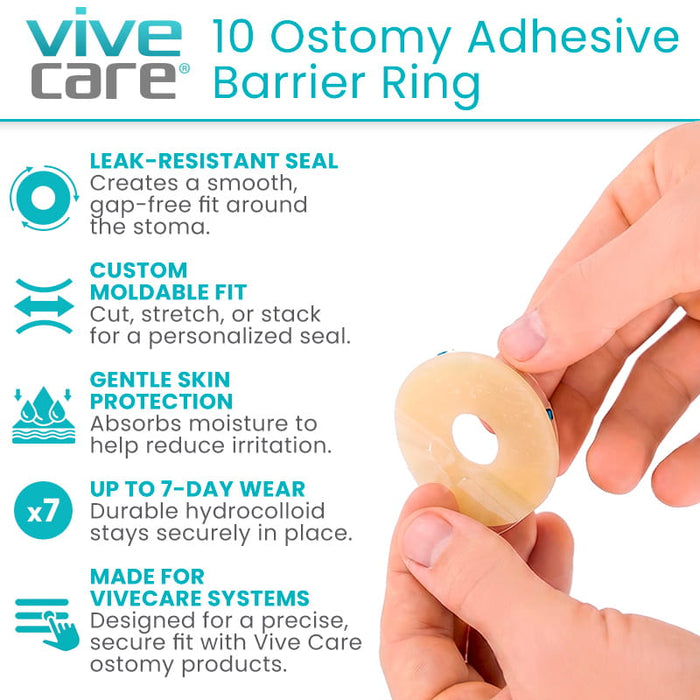 Ostomy Adhesive Barrier Rings - Secure, Leak-Free Seal — Vive Health