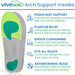 Arch Support Insoles
