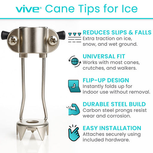 Vive Cane Tips for Ice