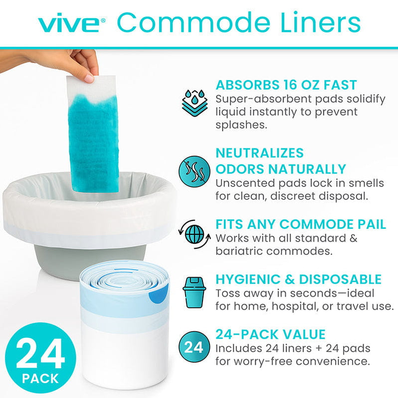 Commode Liners - Disposable & Leakproof — Vive Health