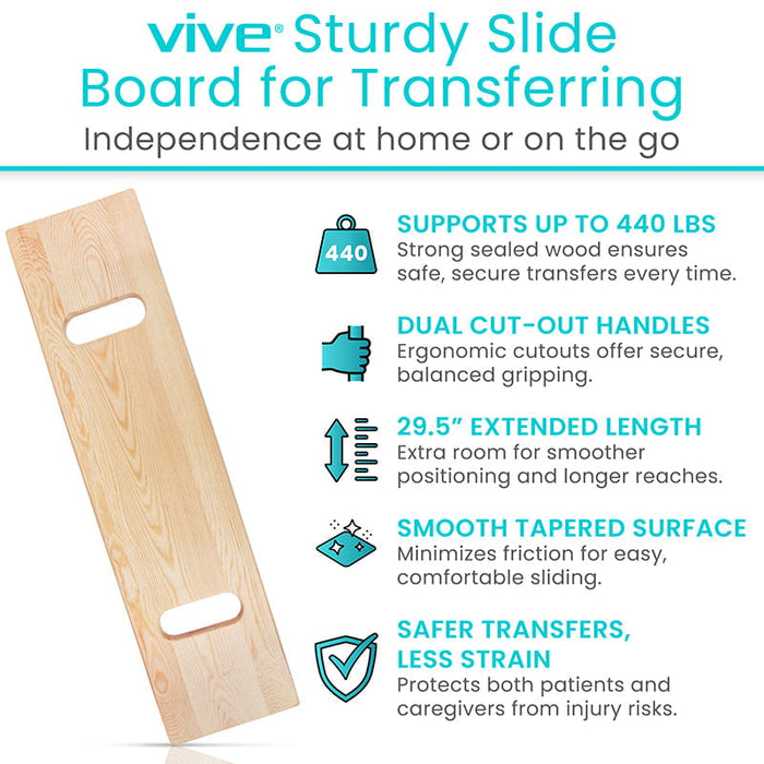 Vive Sturdy Slide Board for Transferring