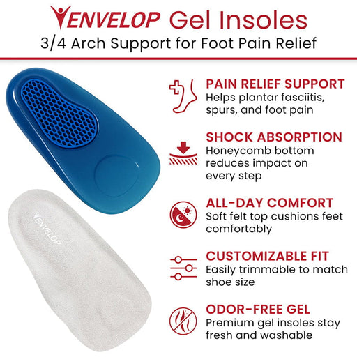 Envelop Gel Insoles