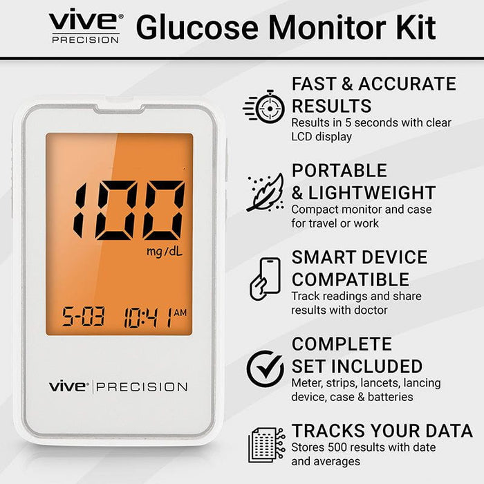  Vive Glucose Monitoring Kit