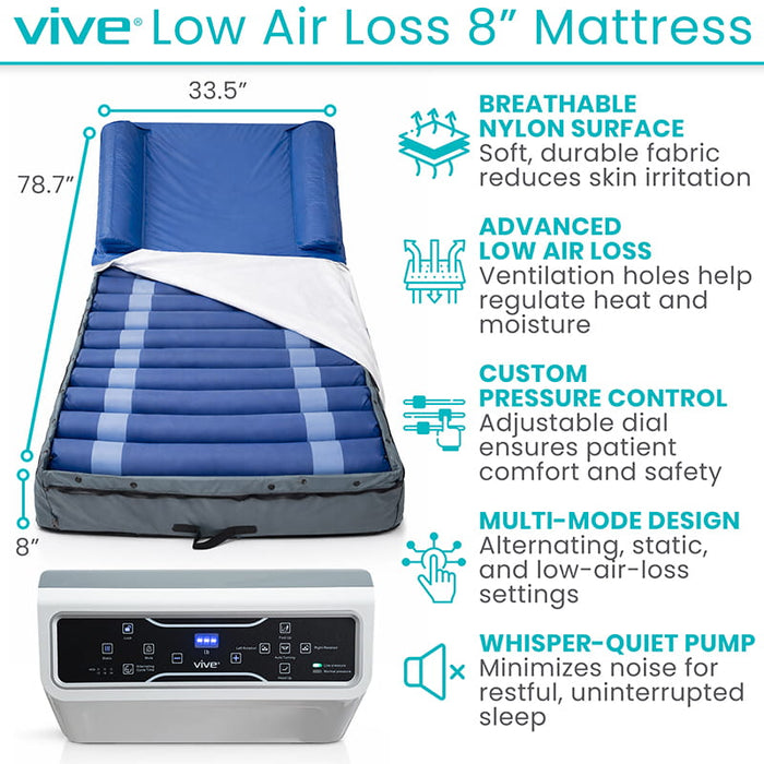 Vive Low Air Loss 8" Mattress