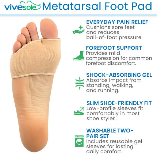 ViveSole Metatarsal Foot Pad