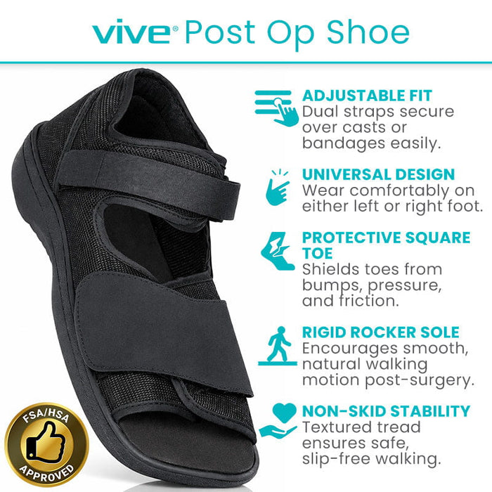 post op shoe anatomy labeled diagram