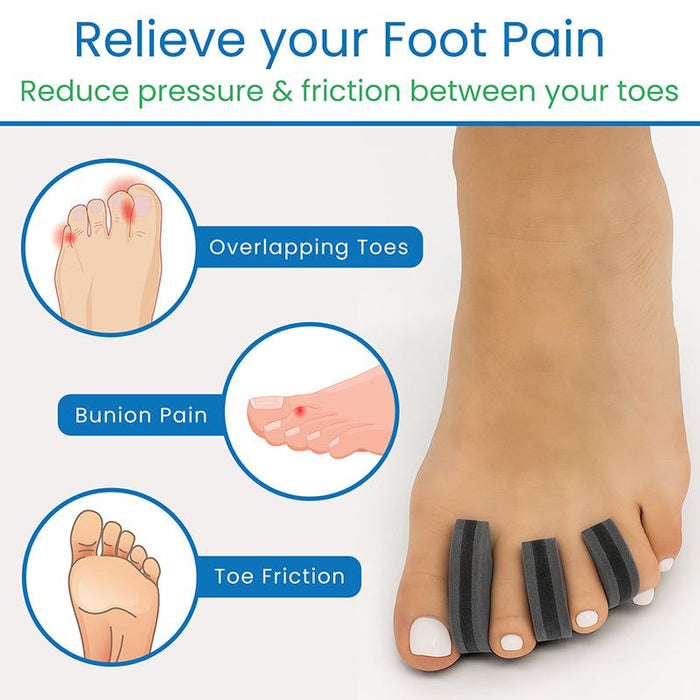 Relieve Your Foot Pain