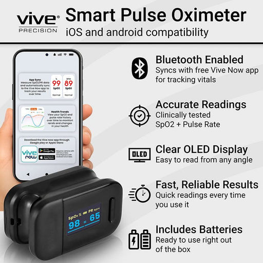 Vive Smart Pulse Oximeter