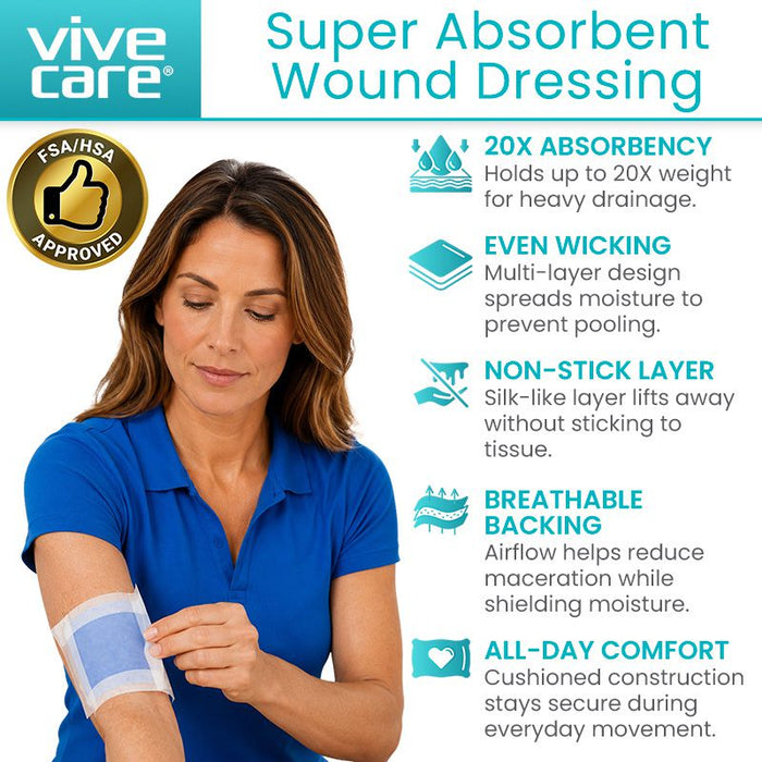 Super Absorbent Wound Dressing Features
