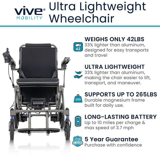 Vive Mobility ultra lightweight wheelchair with features highlighted on a white background