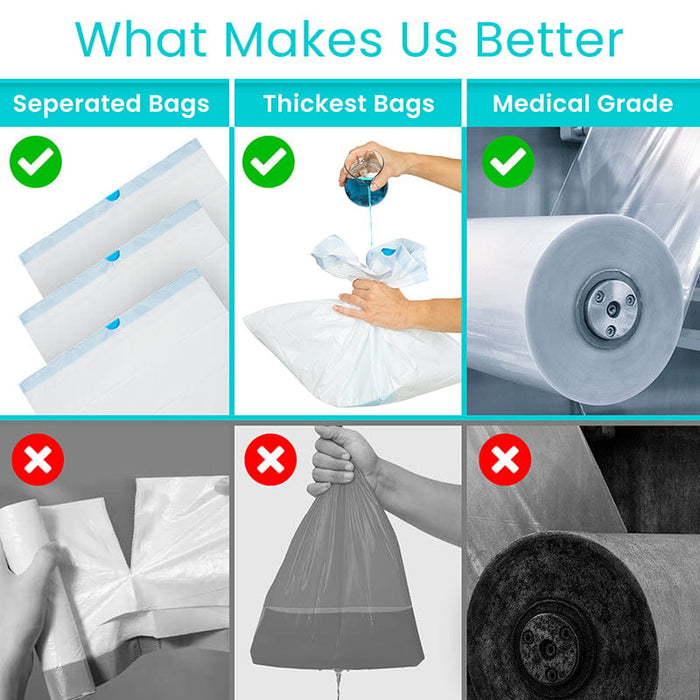 What Makes Us Better