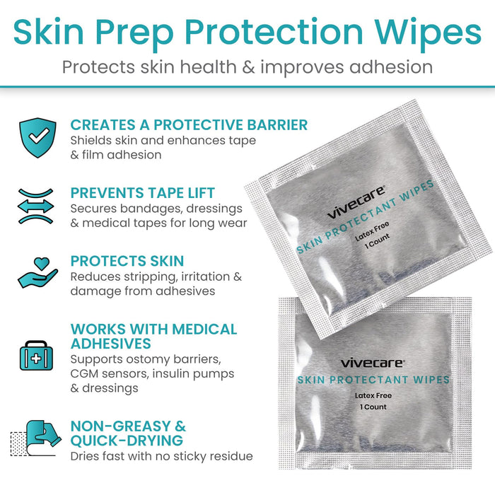 Skin Prep Protection Wipes