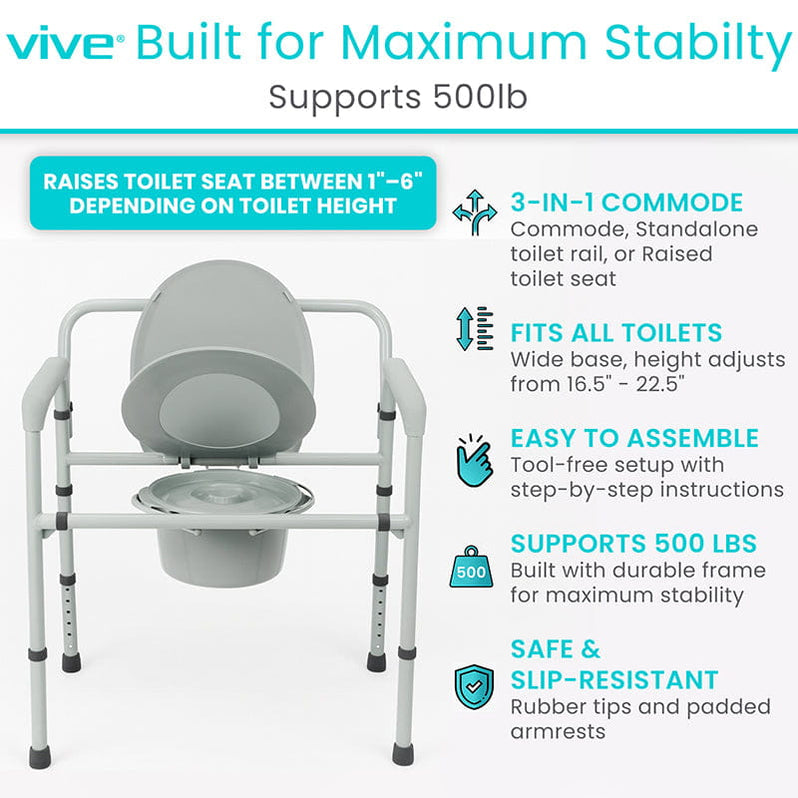 Healthy Commode Bariatric Commode - Bedside Toilet Chair for Adults — Vive Health