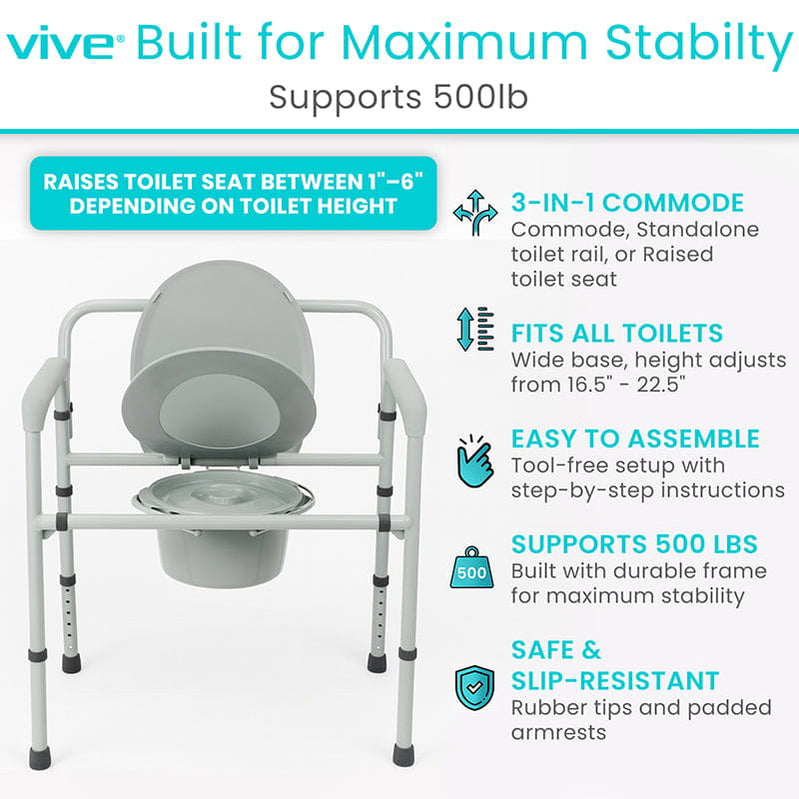 Commode Chairs & Bedside Toilet Seats — Vive Health