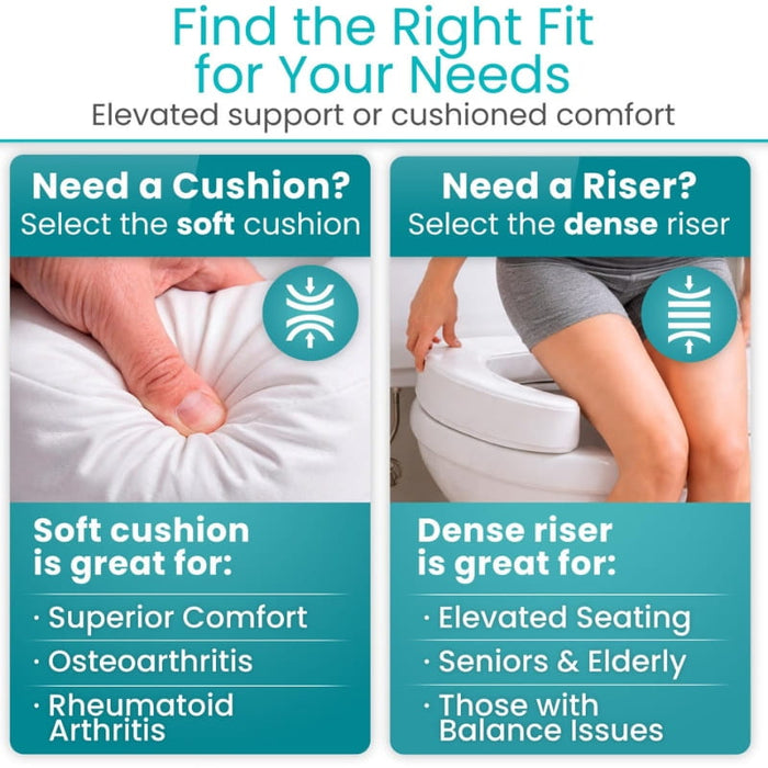 Dense Cushioned Toilet Seat Riser