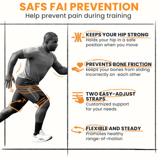 safs fai prevention. help prevent pain 