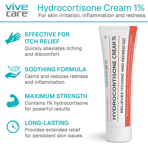 Hydrocortisone Cream 1%