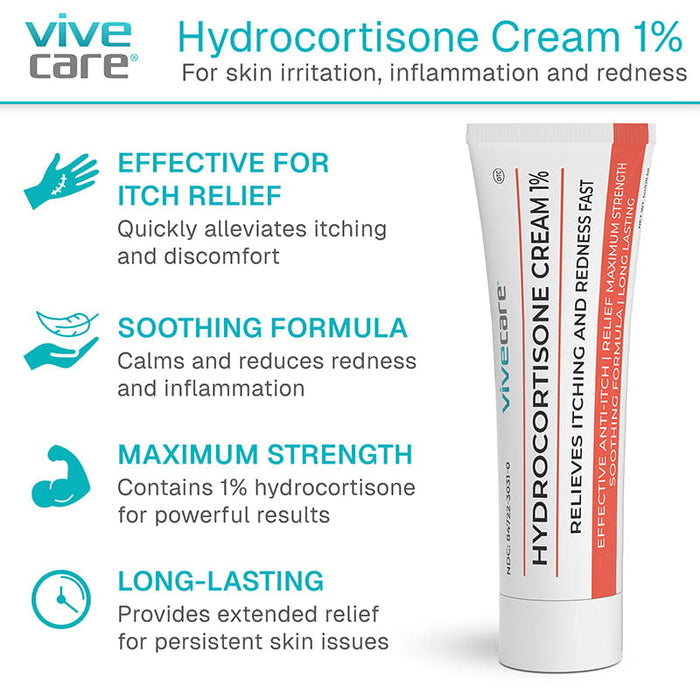 Hydrocortisone Cream 1%