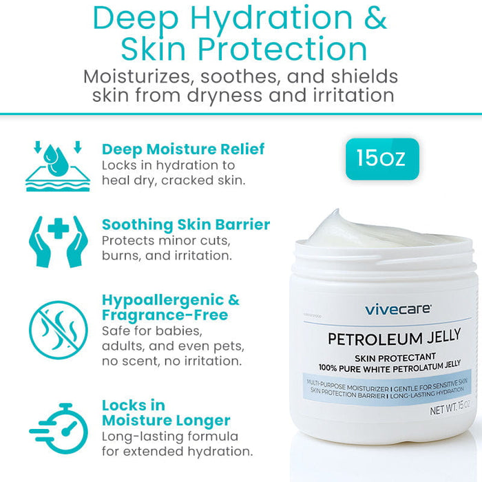 Deep Hydratation & Skin Protection