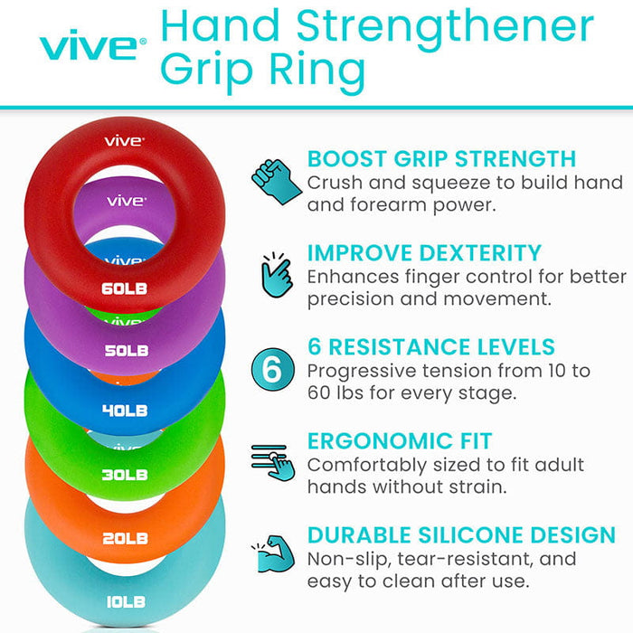 Vive Hand Strengthener Grip Ring