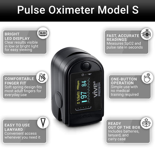 Pulse Oximeter Model S Features
