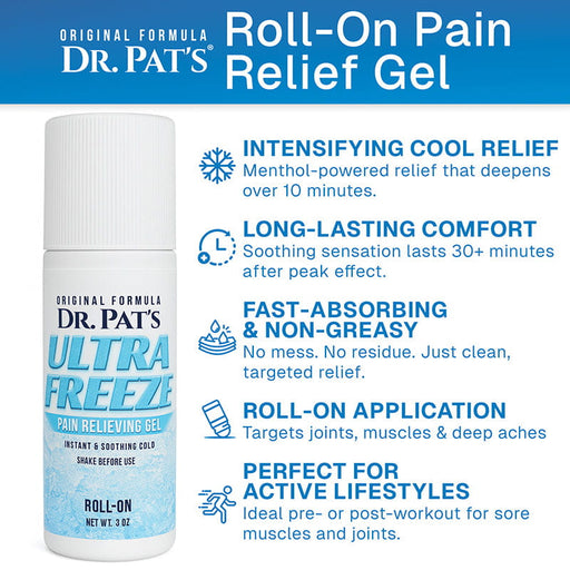Dr Pat's Roll On Pain Relief Gel
