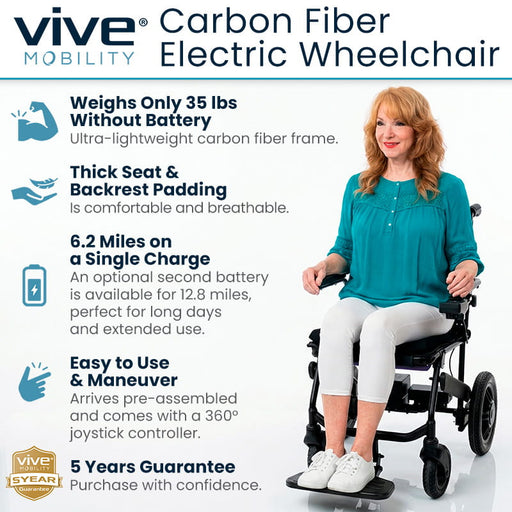 Carbon Fiber Electric Wheelchair