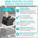 Vive 3-4 Wheel Scooter Battery features