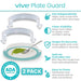 Vive Plate Guard