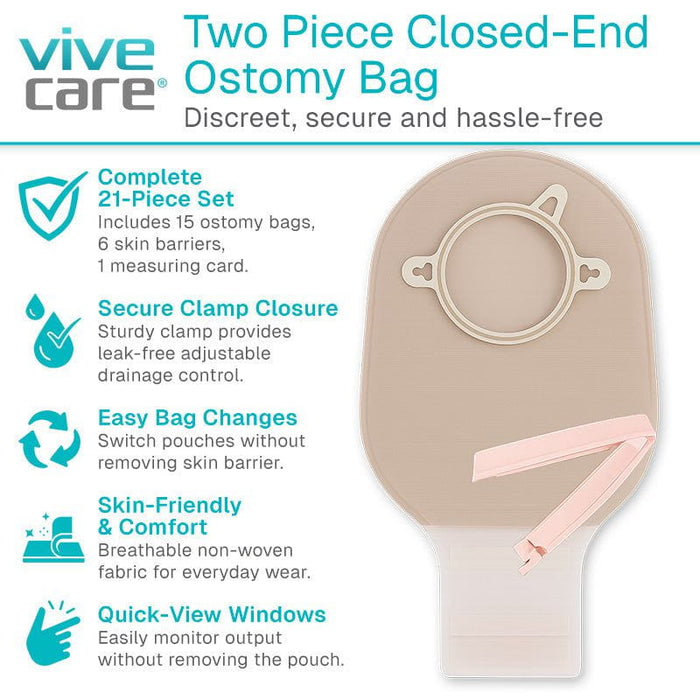 Two Piece Closed-End Ostomy Bag