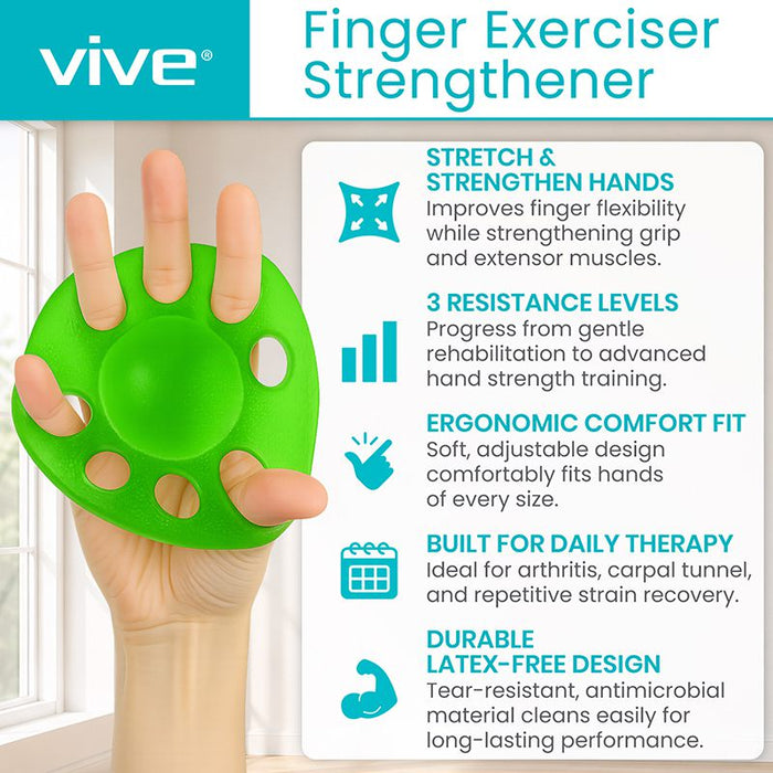 Finger Exerciser Strengthener
