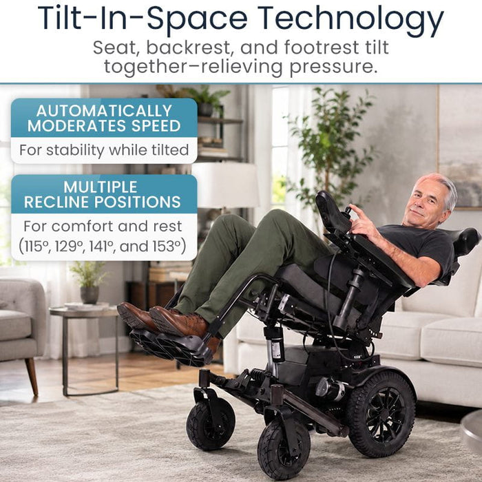 Tilt-In-Space Technology