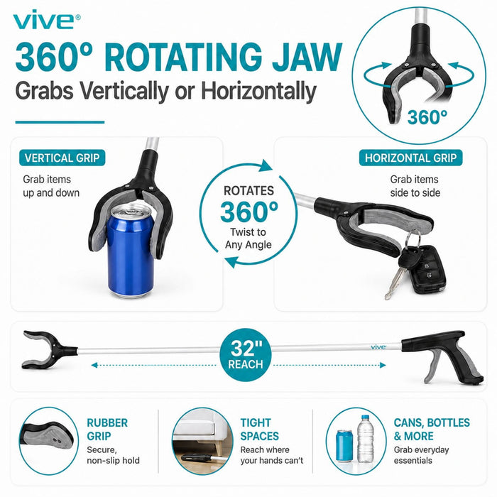 360 Rotating Jaw