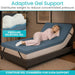 Adaptive Gel Support