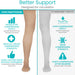 Better Support
