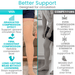 Better Support