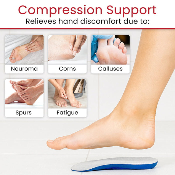 Compression Support