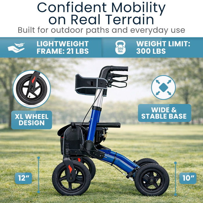 Confident Mobility on Real Terrain
