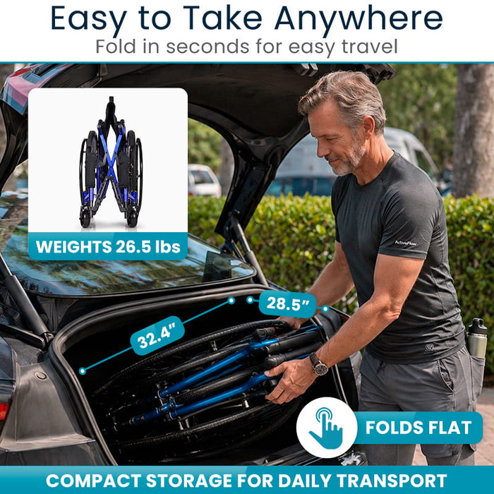Easy to Take Anywhere